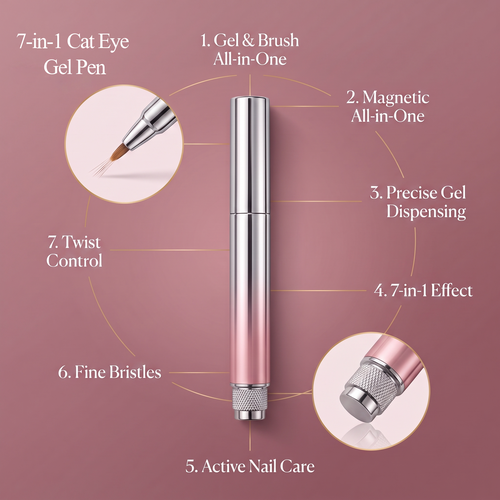 7-In-1 Magnetic Cat Eye Nail Gel Pen Portable