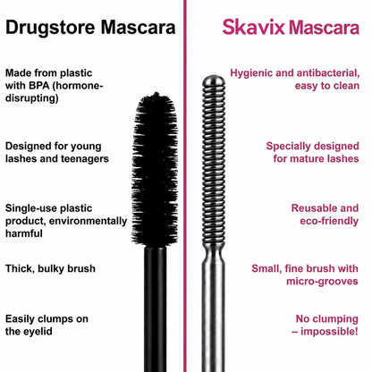 Waterproof Fibre Mascara💧 – Volume & Length without Clumping for Dramatic Moments