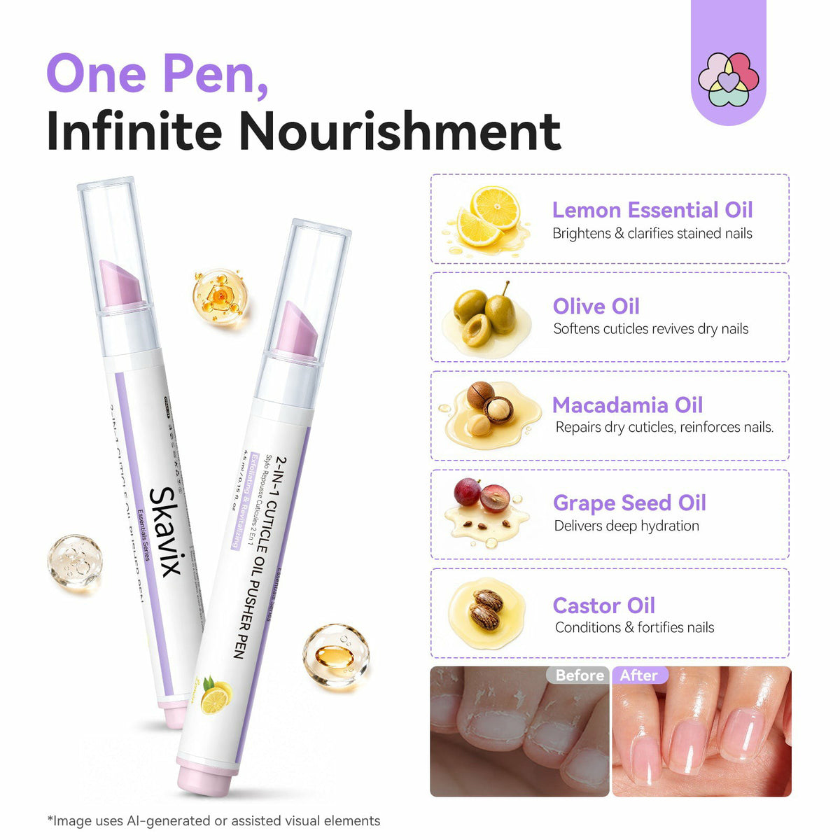 Dry Cuticle Repair Pen™✨