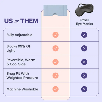 Adjustable Weighted Eye Mask