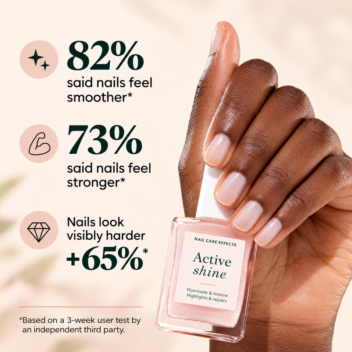 Active Shine Nail Strengthener