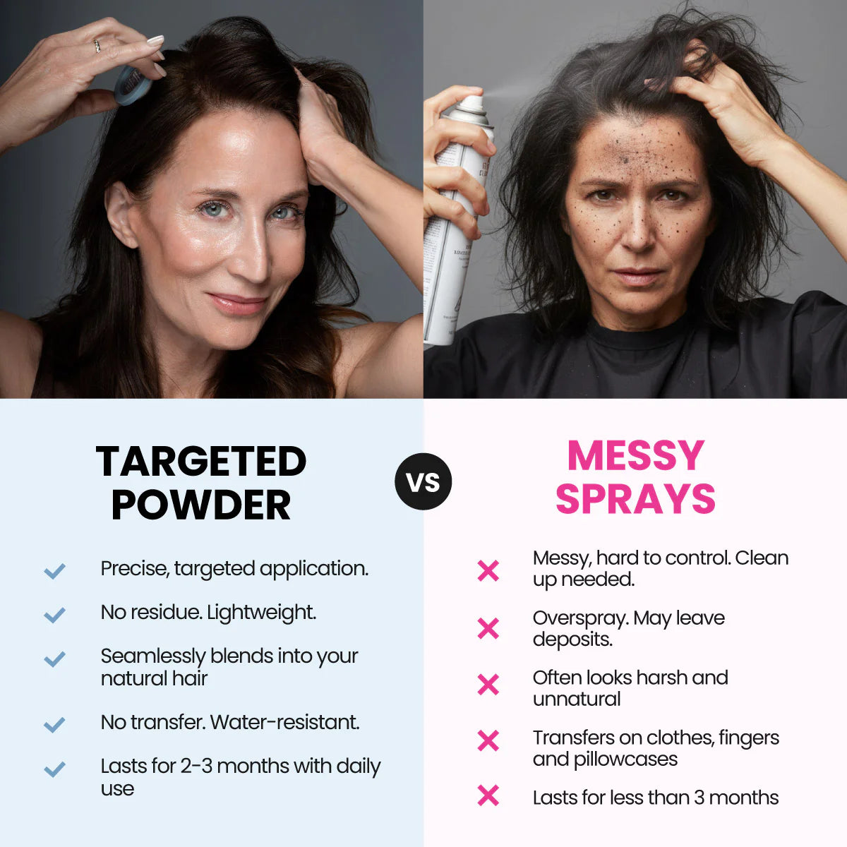 Skavix Root Touch-Up Powder — Quick Gray Coverage in Seconds