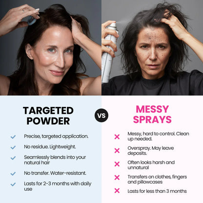 Skavix Root Touch-Up Powder — Quick Gray Coverage in Seconds