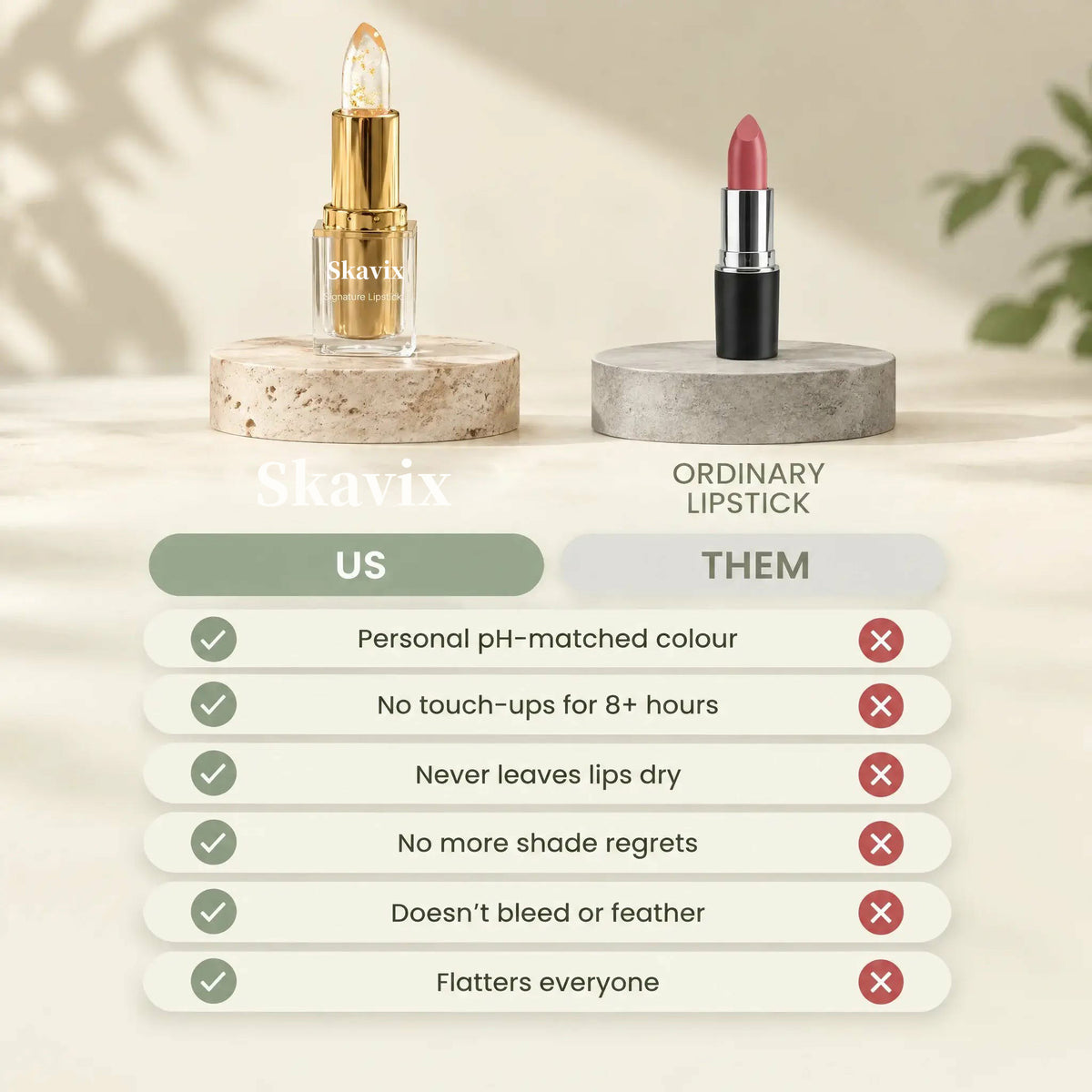 lipstick for Mature Lips