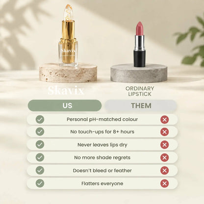 lipstick for Mature Lips