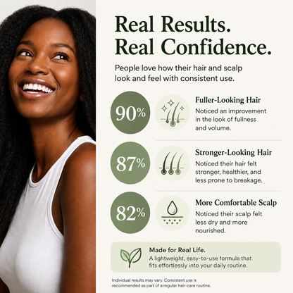 Hair Activator Oil